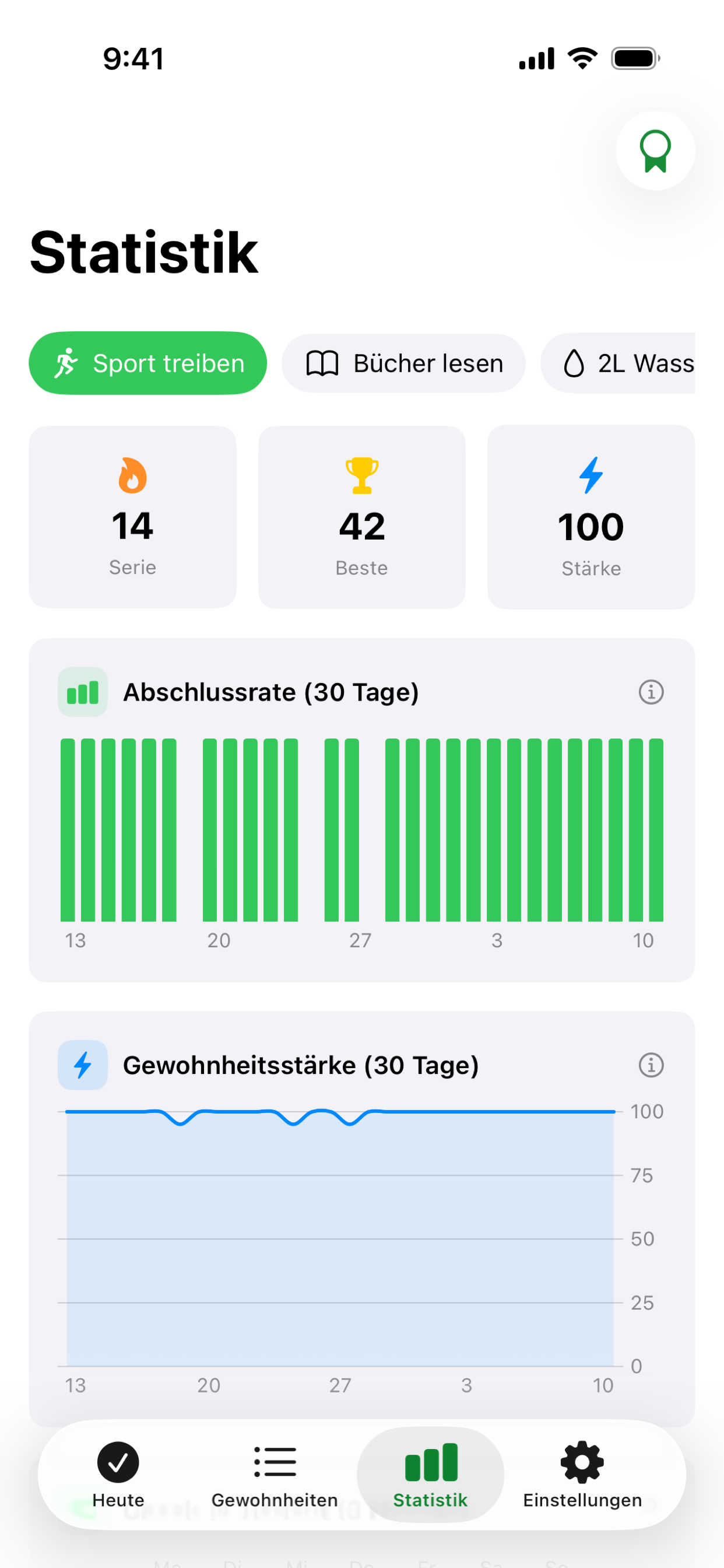 Habit Statistik-Bildschirm