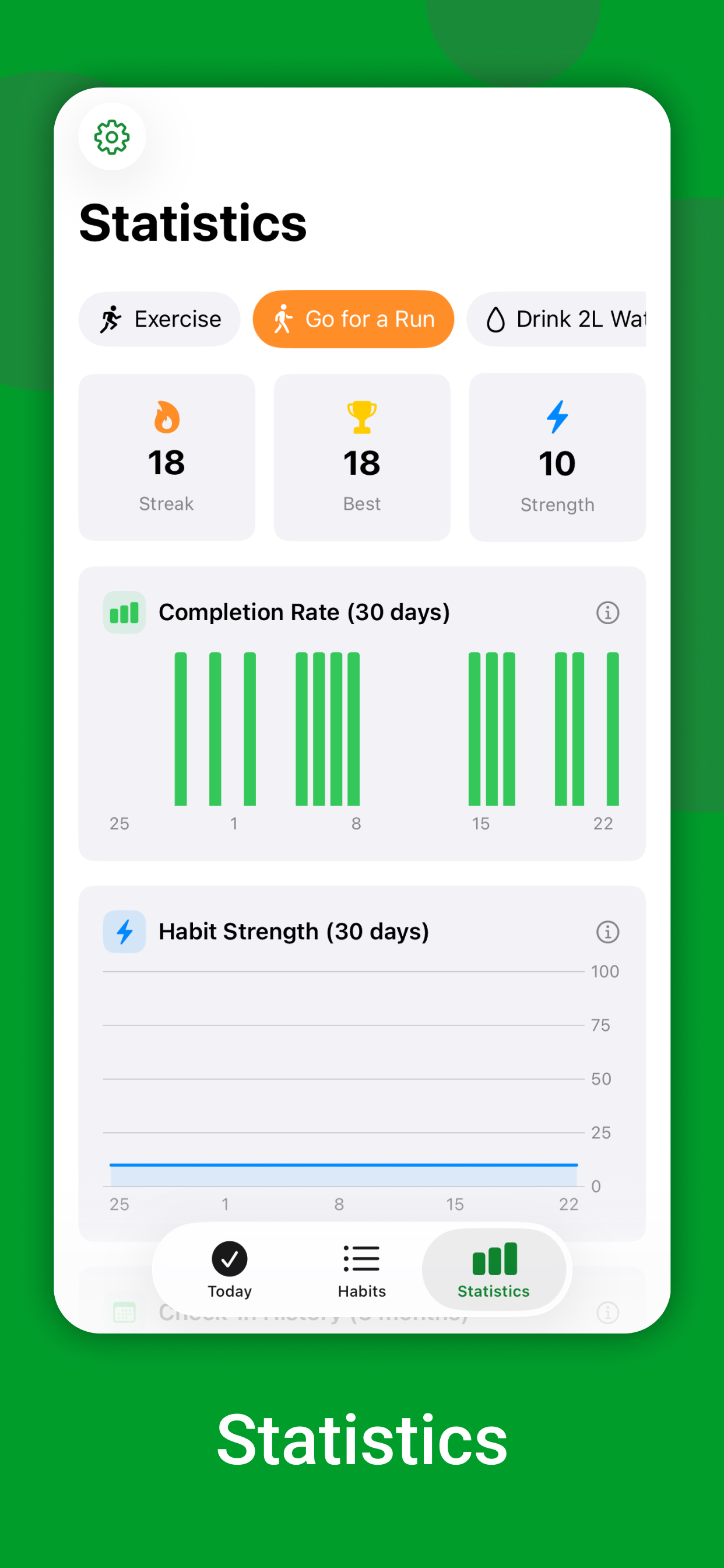 Habit Tracker statistics screen