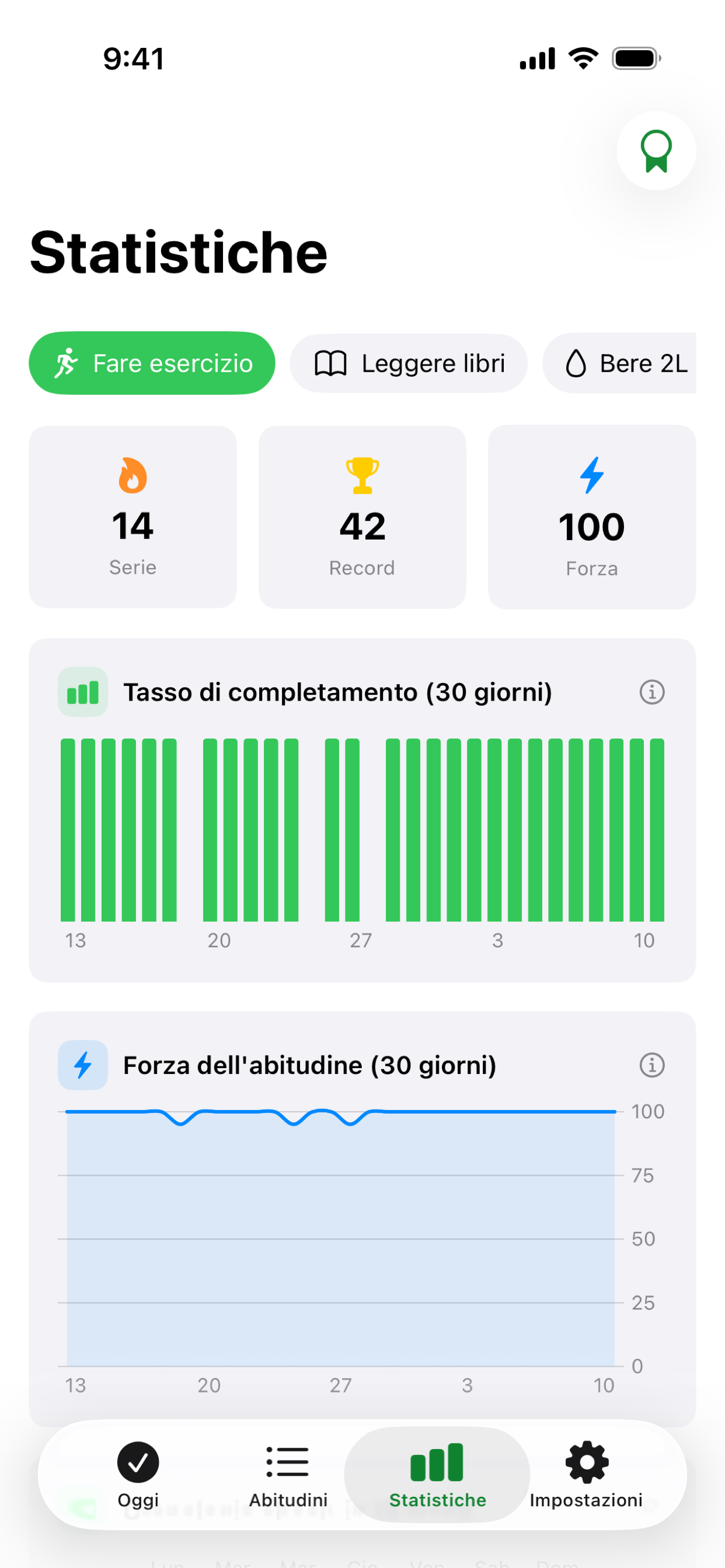 Schermata Statistiche di Habit