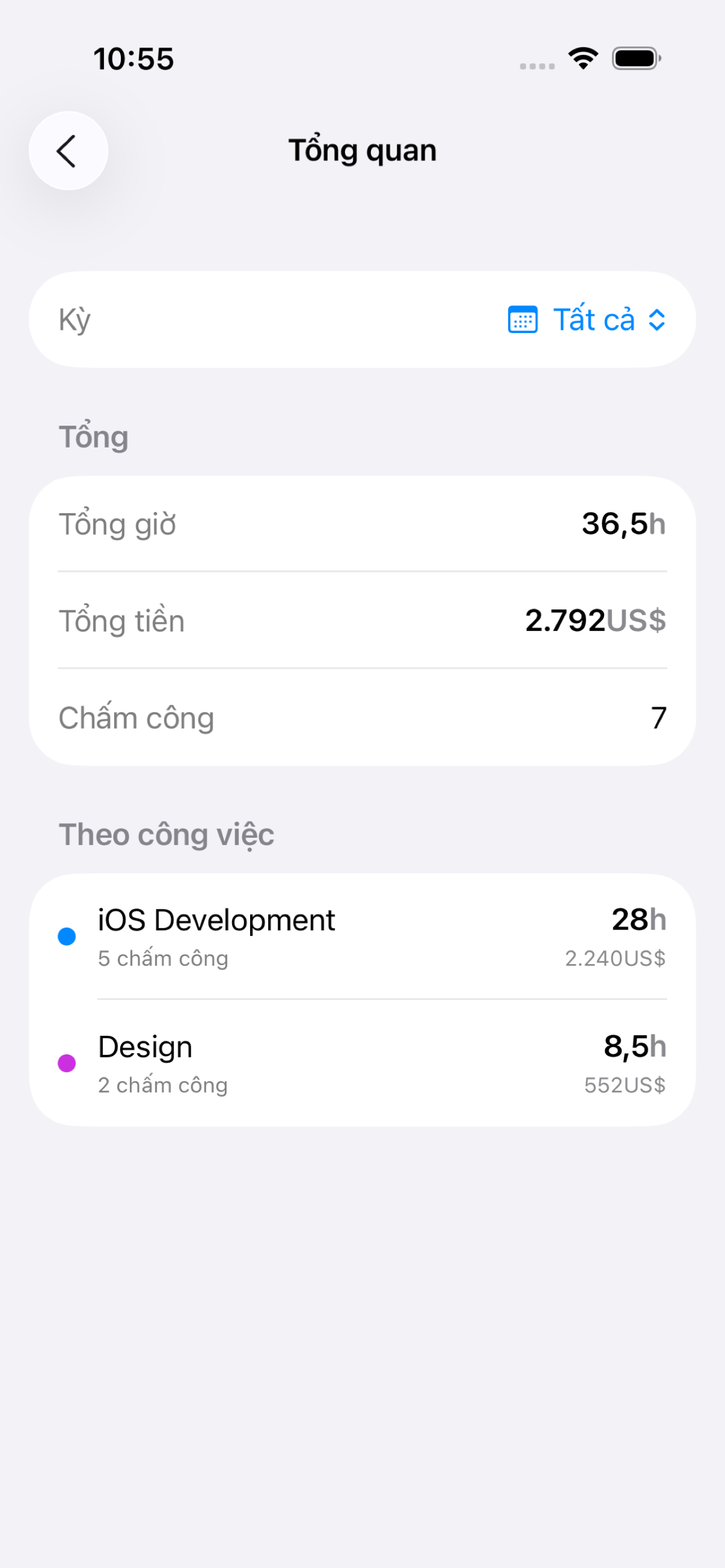 WorkLog tổng quan nhiều việc